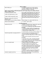 Preview for 5 page of vitaldrive IFL-1210 User Manual