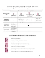 Preview for 34 page of vitaldrive IFL-1210 User Manual