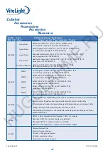 Preview for 10 page of VitaLight 16 POWER LED 3.0 User Manual