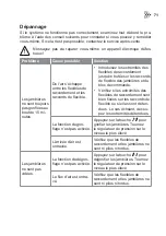 Preview for 71 page of Vitalmaxx 001-1011-00 Operating Instructions Manual