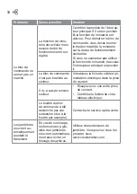 Preview for 72 page of Vitalmaxx 001-1011-00 Operating Instructions Manual