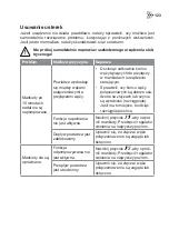 Preview for 123 page of Vitalmaxx 001-1011-00 Operating Instructions Manual