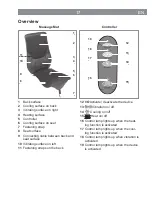 Предварительный просмотр 17 страницы Vitalmaxx 03213 Operating Instructions Manual