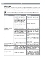 Предварительный просмотр 28 страницы Vitalmaxx 03774 Instruction Manual