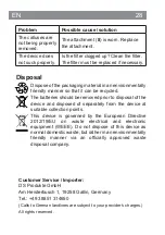 Предварительный просмотр 28 страницы Vitalmaxx 06200 Operating Instructions Manual