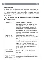 Предварительный просмотр 40 страницы Vitalmaxx 06200 Operating Instructions Manual