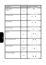 Preview for 54 page of Vitalmaxx 09254 Instruction Manual