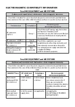 Preview for 64 page of Vitalmaxx 09254 Instruction Manual