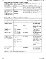 Предварительный просмотр 20 страницы Vitalograph BT12 ECG User Training Manual