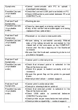 Предварительный просмотр 55 страницы Vitalograph COMPACT 6600 User Manual