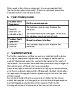 Preview for 11 page of Vitalograph copd-6 4000 Instructions For Use Manual