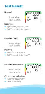 Предварительный просмотр 5 страницы Vitalograph copd-6 Quick Start Manual