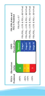 Предварительный просмотр 7 страницы Vitalograph copd-6 Quick Start Manual