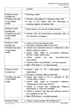 Предварительный просмотр 34 страницы Vitalograph In2itive 2120 User Manual