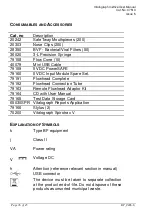 Предварительный просмотр 36 страницы Vitalograph In2itive 2120 User Manual