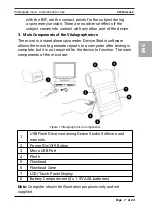 Предварительный просмотр 7 страницы Vitalograph micro 6300 Instructions For Use Manual