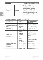 Предварительный просмотр 36 страницы Vitalograph micro 6300 Instructions For Use Manual