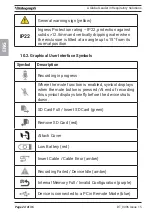 Preview for 24 page of Vitalograph VitaloJAK 7100 Instructions For Use Manual