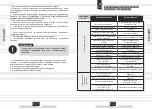 Preview for 53 page of Vitals EST 8.5-3b Manual For Technical Use