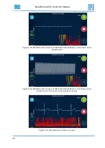 Предварительный просмотр 26 страницы VitalSignum Beat2Phone Instruction Manual