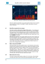 Preview for 28 page of VitalSignum Beat2Phone Instruction Manual