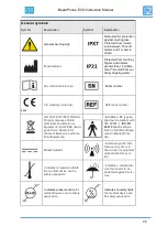 Preview for 45 page of VitalSignum Beat2Phone Instruction Manual