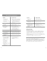 Preview for 12 page of Vitamix Blending Station Advance Use And Care Manual