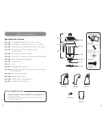 Preview for 30 page of Vitamix Blending Station Advance Use And Care Manual