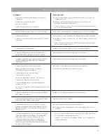 Preview for 79 page of Vitamix Quiet One VM0145 Manual