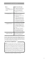 Preview for 15 page of Vitamix VITA-PREP 3 Manual