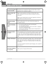 Preview for 4 page of vitantonio VWH-110-W User Manual