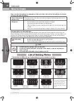 Preview for 16 page of vitantonio VWH-110-W User Manual