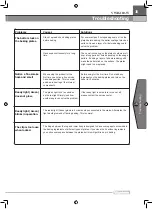 Preview for 17 page of vitantonio VWH-110-W User Manual