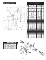 Preview for 18 page of vitapur Pro Soft VWS296GR Installation, Use & Care Manual