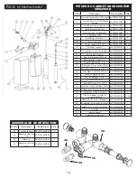 Preview for 36 page of vitapur Pro Soft VWS296GR Installation, Use & Care Manual