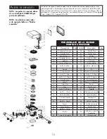 Preview for 53 page of vitapur Pro Soft VWS296GR Installation, Use & Care Manual