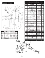 Preview for 54 page of vitapur Pro Soft VWS296GR Installation, Use & Care Manual