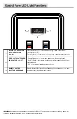 Preview for 9 page of vitapur VWD1086BLS-PL Use & Care Manual