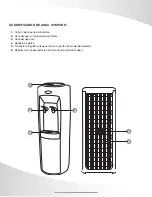 Preview for 21 page of vitapur vwd2236w Use And Care Manual