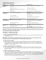 Preview for 8 page of vitapur VWD2636-3 Use & Care Manual