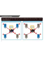 Предварительный просмотр 30 страницы VitaSound Audio PAE-380 User Manual