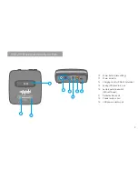 Preview for 6 page of VitaSound Audio VitaSound TV PAE-200 User Manual