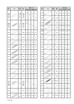 Preview for 3 page of Vitavia 6722003 Assembly Instructions Manual