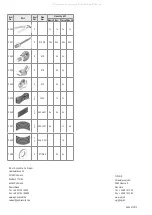 Preview for 4 page of Vitavia Basic 401 Assembly Instructions