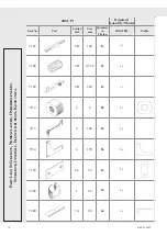 Preview for 30 page of Vitavia VM0061-JR Assembly Instructions Manual