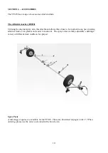 Preview for 10 page of Vitax SUPATURF TFS25 Operator'S Manual