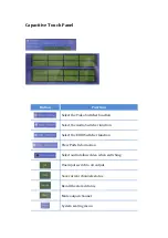 Preview for 5 page of VitBest MM3-0808 User Manual