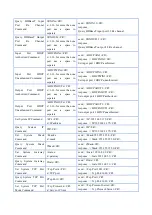 Preview for 16 page of VitBest MM3-0808 User Manual