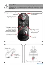 Preview for 2 page of Vitea Care DLX-REM215-A Instructions For Use Manual