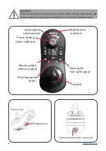 Preview for 6 page of Vitea Care DLX-REM215-A Instructions For Use Manual